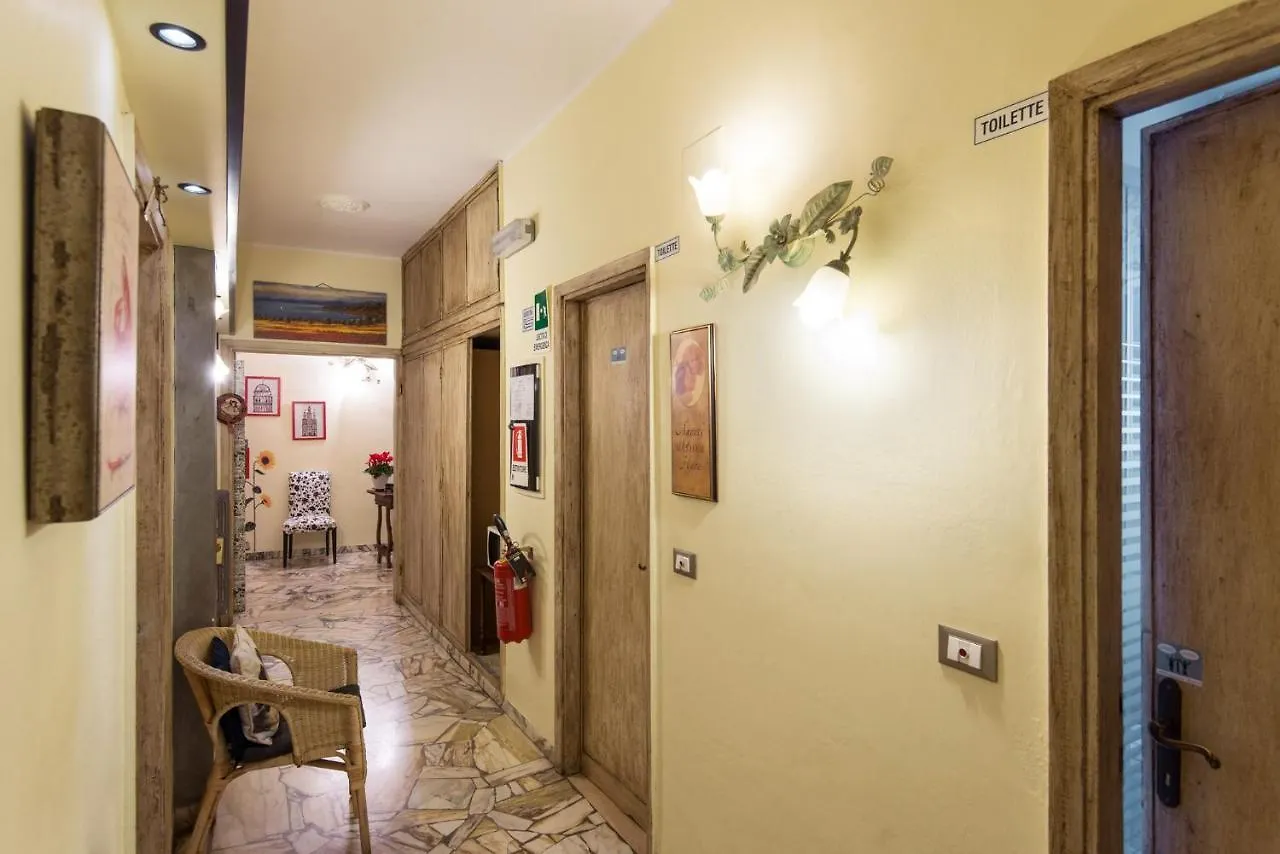 Soggiorno Fortezza Fiorentina Florence Bed & Breakfast